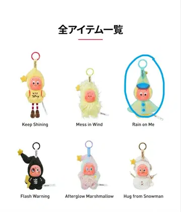 Twinkle Twinkle Sweet Dreams Forecact 비