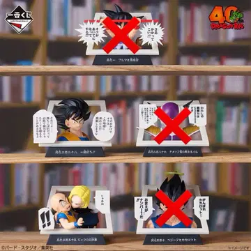 제일복권 DRAGON BALL 40th ~그 첫 번째 E상 만화 스트럭처