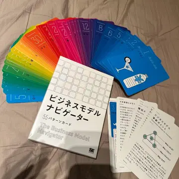 비즈니스 모델 네비게이터 55 패턴 카드