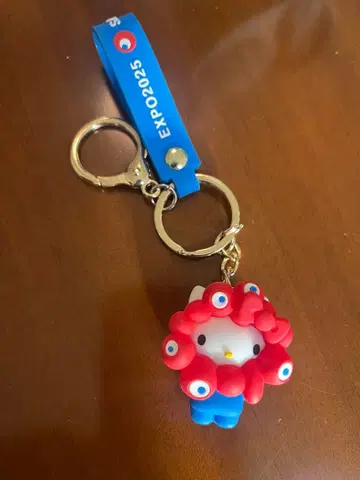 미야쿠미야쿠 산리오  키링 키티