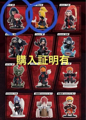 NARUTO POPMART BATTLE AGAINST AKATSUKI