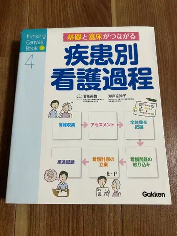 질환별 간호 과정 Nursing Canvas Book 4
