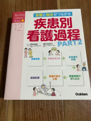 질환별 간호 과정 PART2
