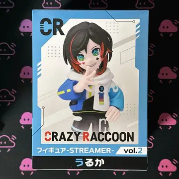 GIGO Crazy Raccoon 피규어 우루카 CR [상자 없음]