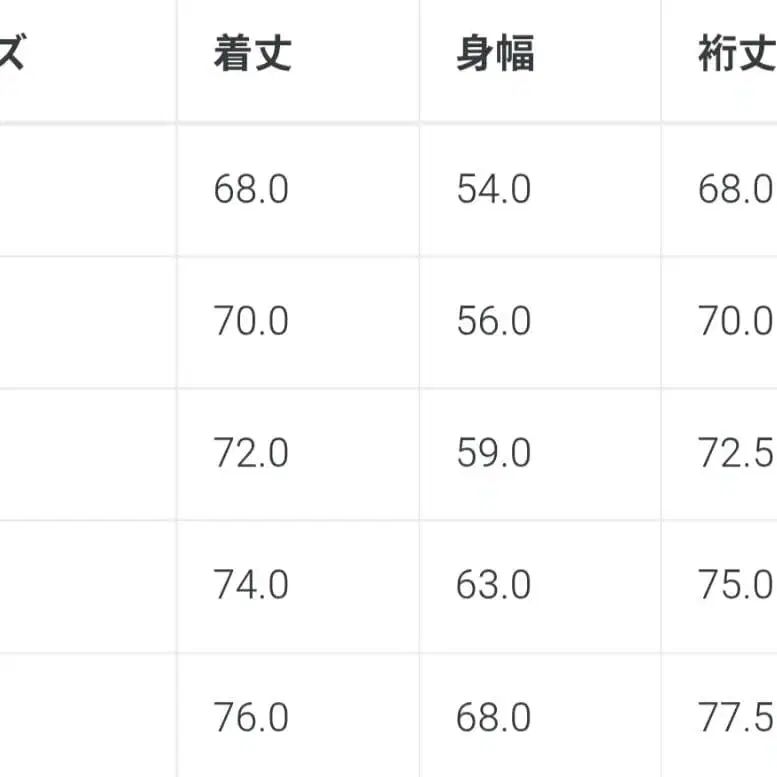 8번째 상품 이미지