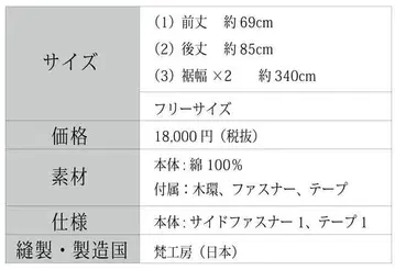 Makuake 데님 판초