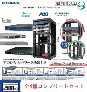 네트워크 기기 제조사 감수 손바닥 네트워크 기기 1.2 4종 세트