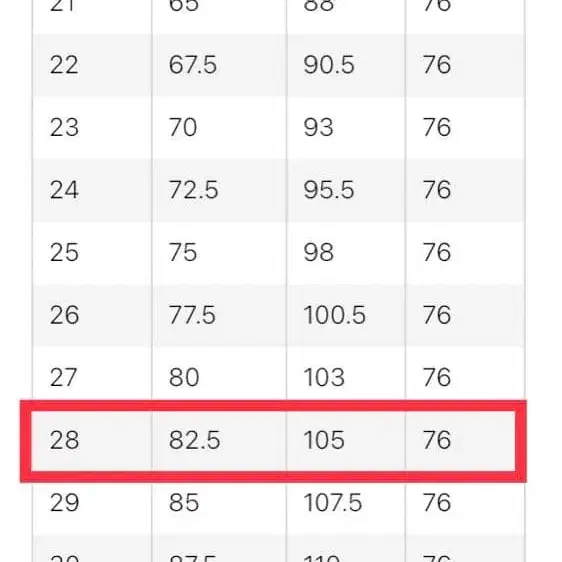 8번째 상품 이미지
