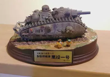 악역 1호 피규어 미야자키 하야오의 잡상 노트