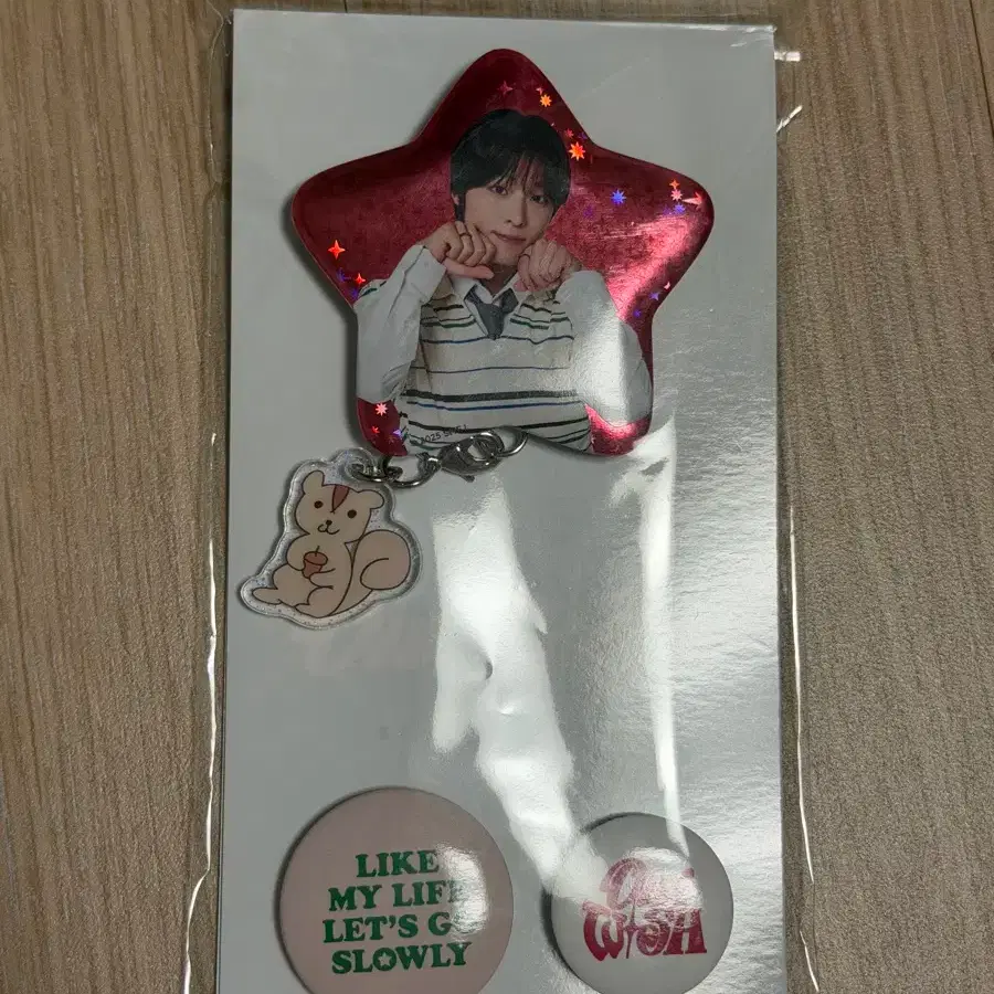 アイドル NCT RIKU Our WISH in JAPAN TOUR GOODS Nct Wish Riku Japan Tour Goods Pin Button | Bunjang Global