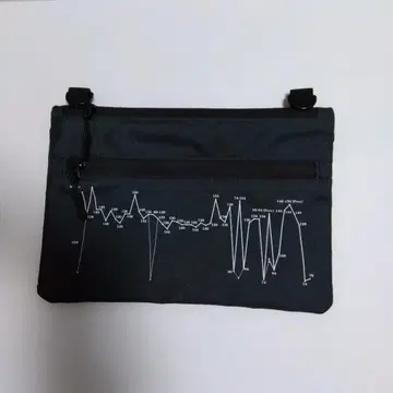 sakanaction 사코슈 백 그래프 디자인