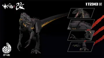 Nanmu 본심난개 벨로키랍토르 피규어 2.0 관절 가동 블랙