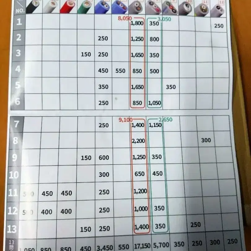 4번째 상품 이미지