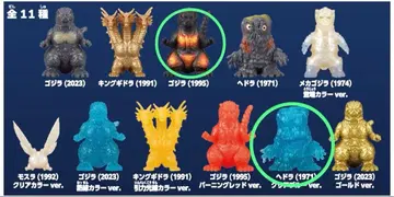 고질라 미니 고질라 컬렉션