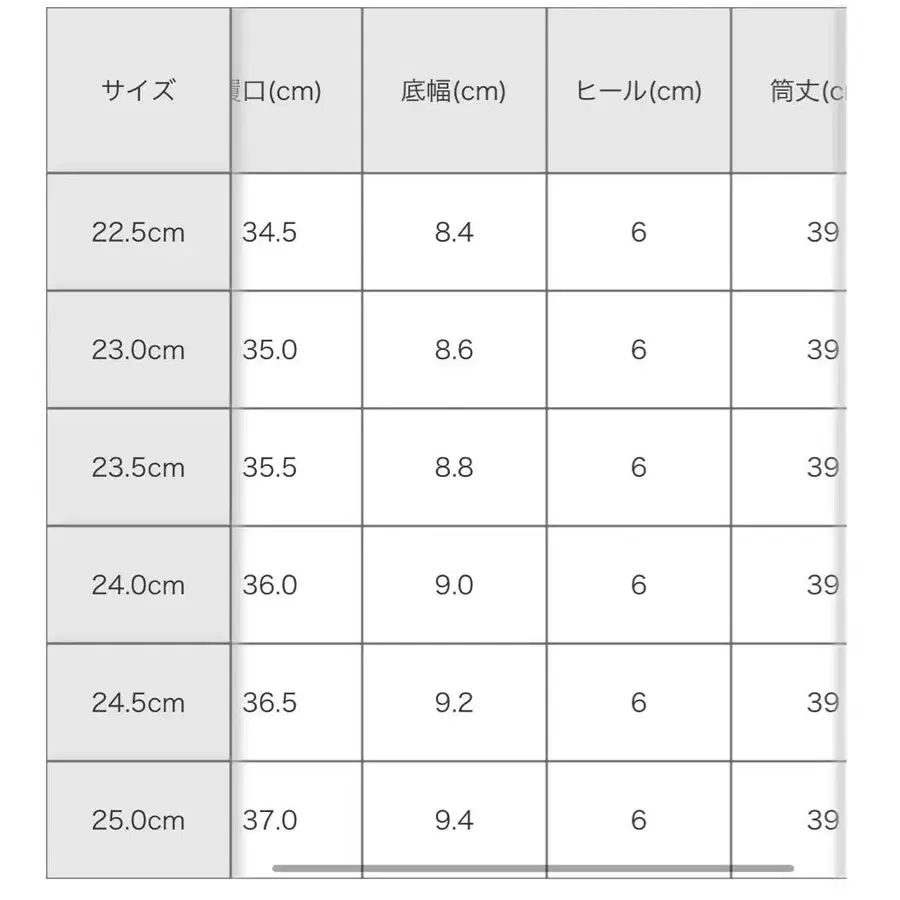 3번째 상품 이미지