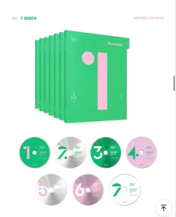 Memories of 2020 Blu-ray 덤 포함