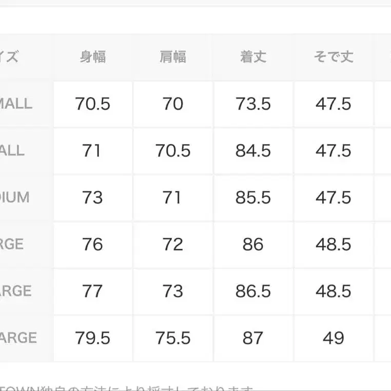 4번째 상품 이미지