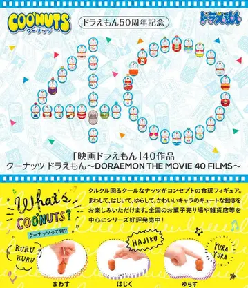 쿠너트 도라에몽 DORAEMON THE MOVIE 40 FILMS