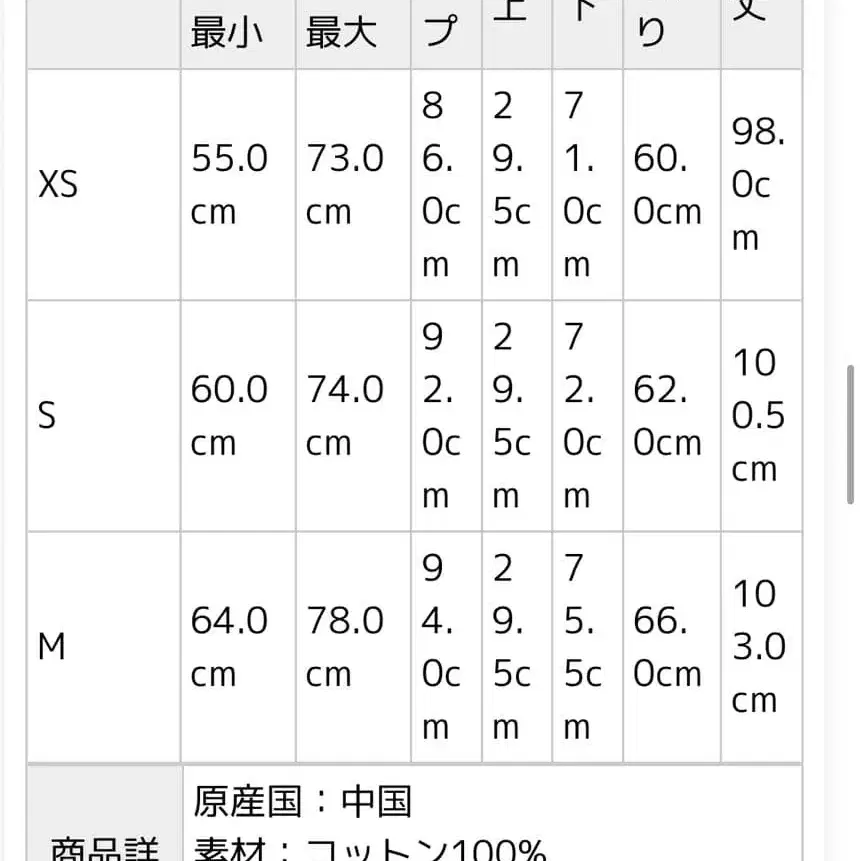 5번째 상품 이미지