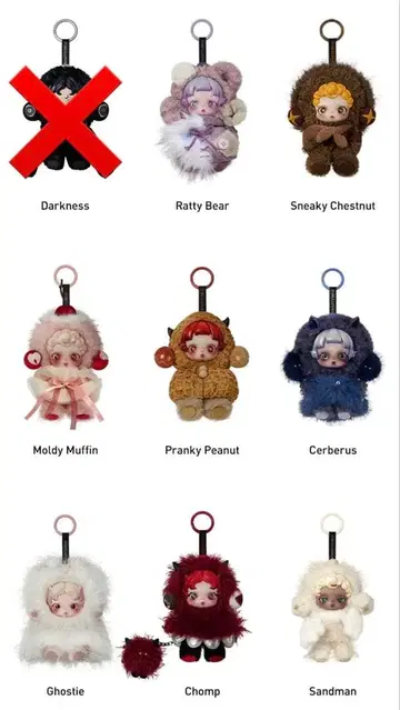 popmart 스컬 팬더 SKULLPANDA You Found Me!