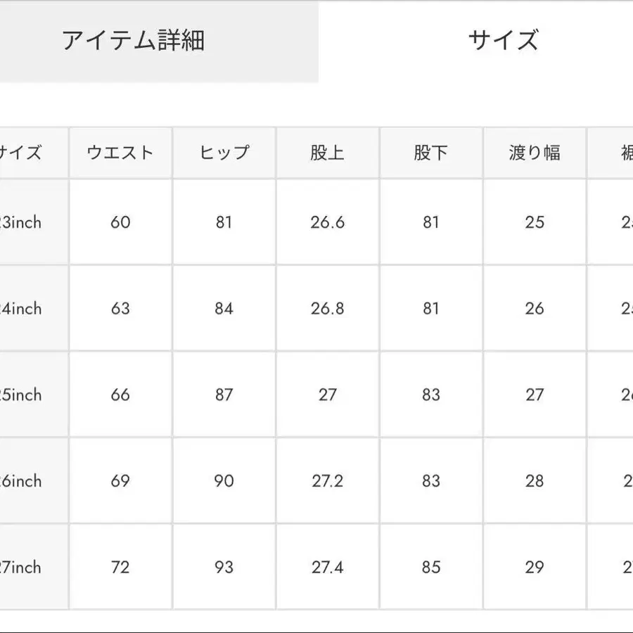 5번째 상품 이미지