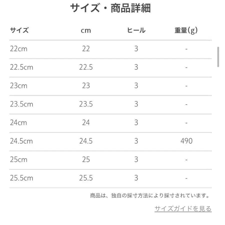 5번째 상품 이미지