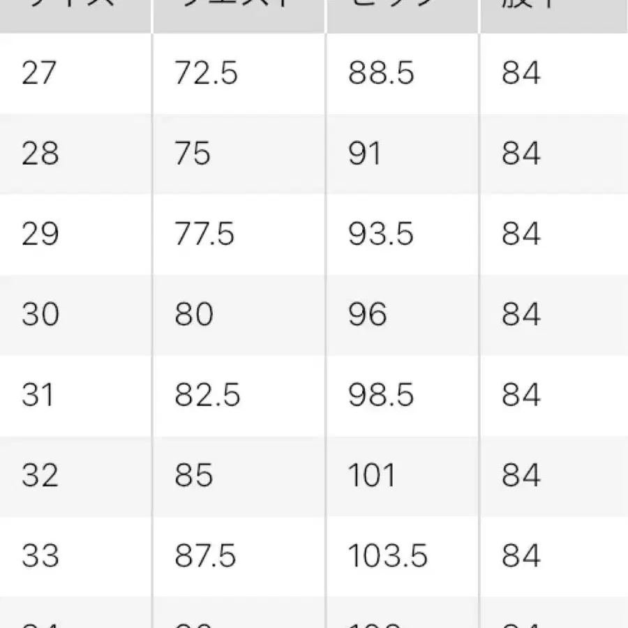 5번째 상품 이미지