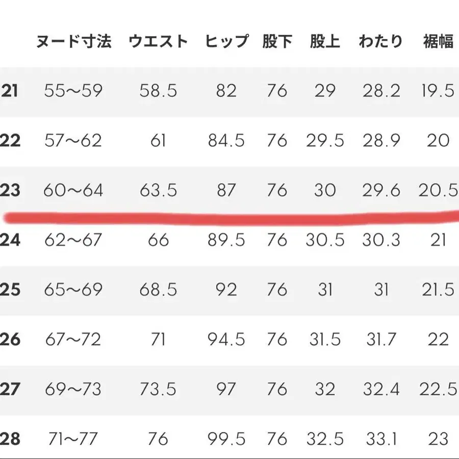 10번째 상품 이미지