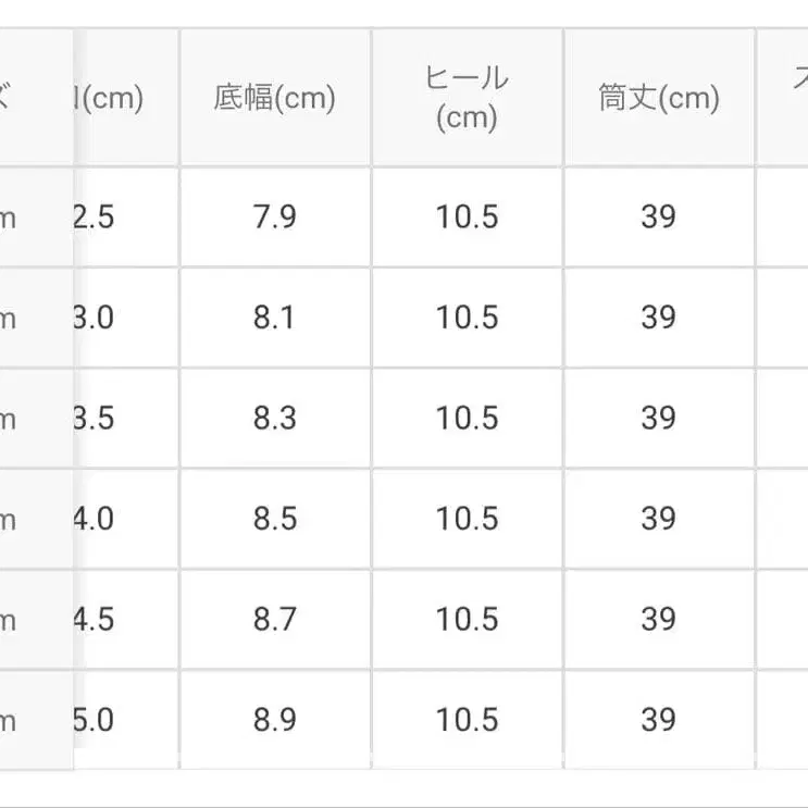 5번째 상품 이미지