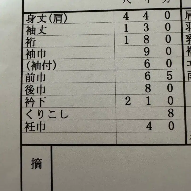 5번째 상품 이미지