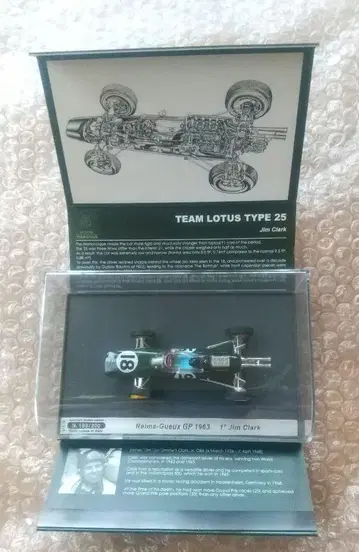 1/43 로터스 프랑스 GP 1963 미니카 짐 클라크 새상품