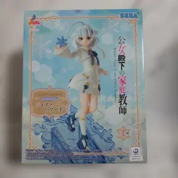 공녀 전하의 가정교사 티나 하워드 피규어