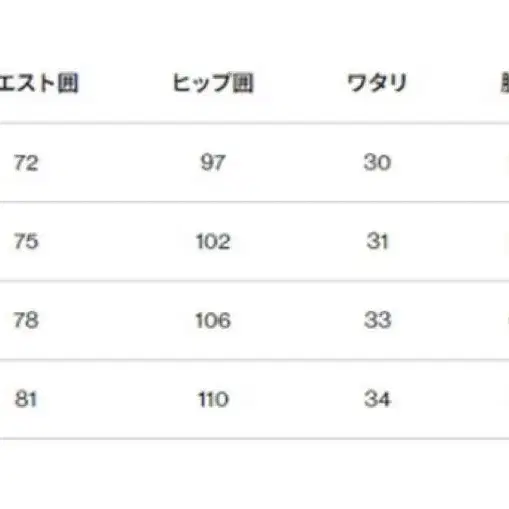 4번째 상품 이미지