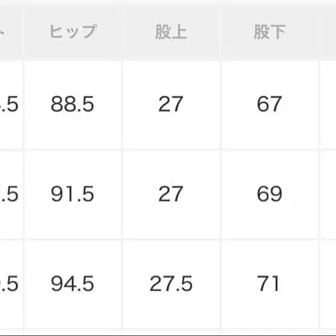 5번째 상품 이미지