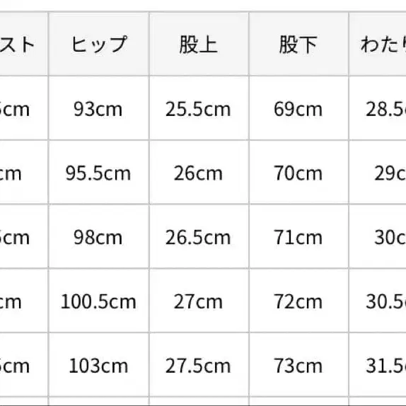 5번째 상품 이미지