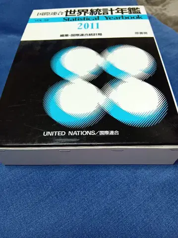 Statistical Yearbook 2011