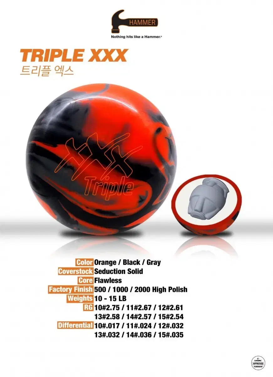 트리플엑스 | 브랜드 중고거래 플랫폼, 번개장터