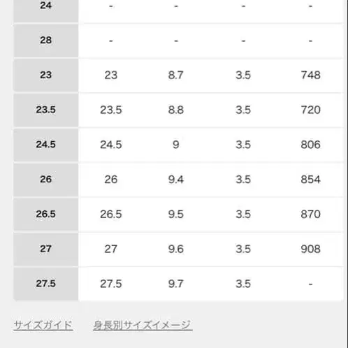 4번째 상품 이미지