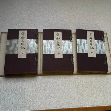 교토 명소기 상 중 하 (메이지 36년)