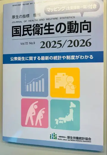 국민 위생 동향 2025/2026