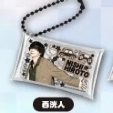 이것 봐! INI 니시 히로토