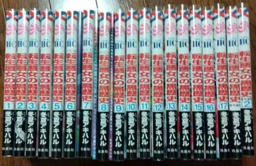 환생 악녀의 블랙 역사