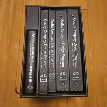 Quality Company Design Program