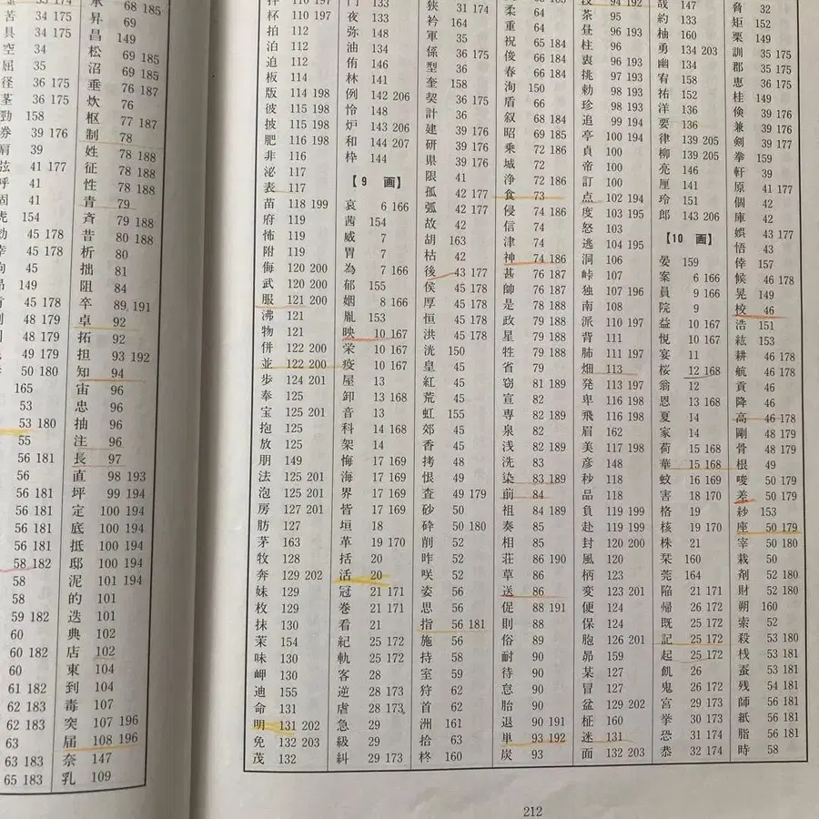 7번째 상품 이미지