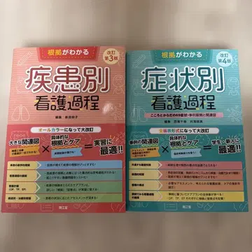 질환별 간호 과정 증상별 간호 과정