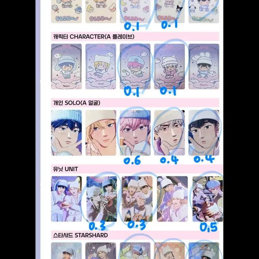 PLAVE bbuu poca (album photocard, unreleased photocard) on Bunjang