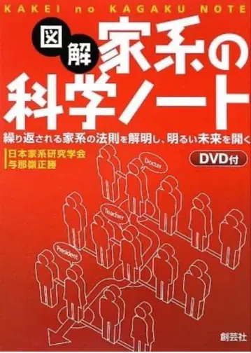 도해 가계의 과학 노트 DVD 부록