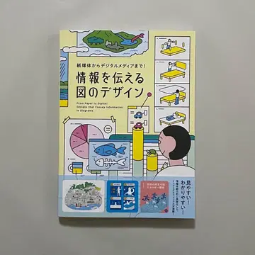 종이 매체부터 디지털 미디어까지! 정보를 전달하는 도표 디자인