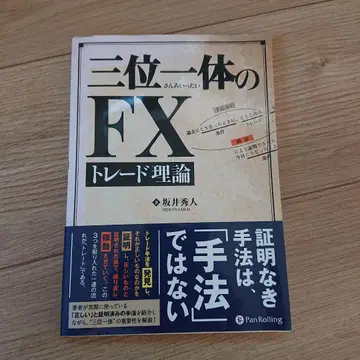 삼위일체의 FX 트레이딩 이론