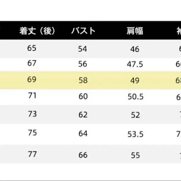 7번째 상품 이미지